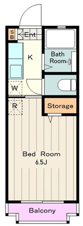 アイレックス三芳の物件間取画像